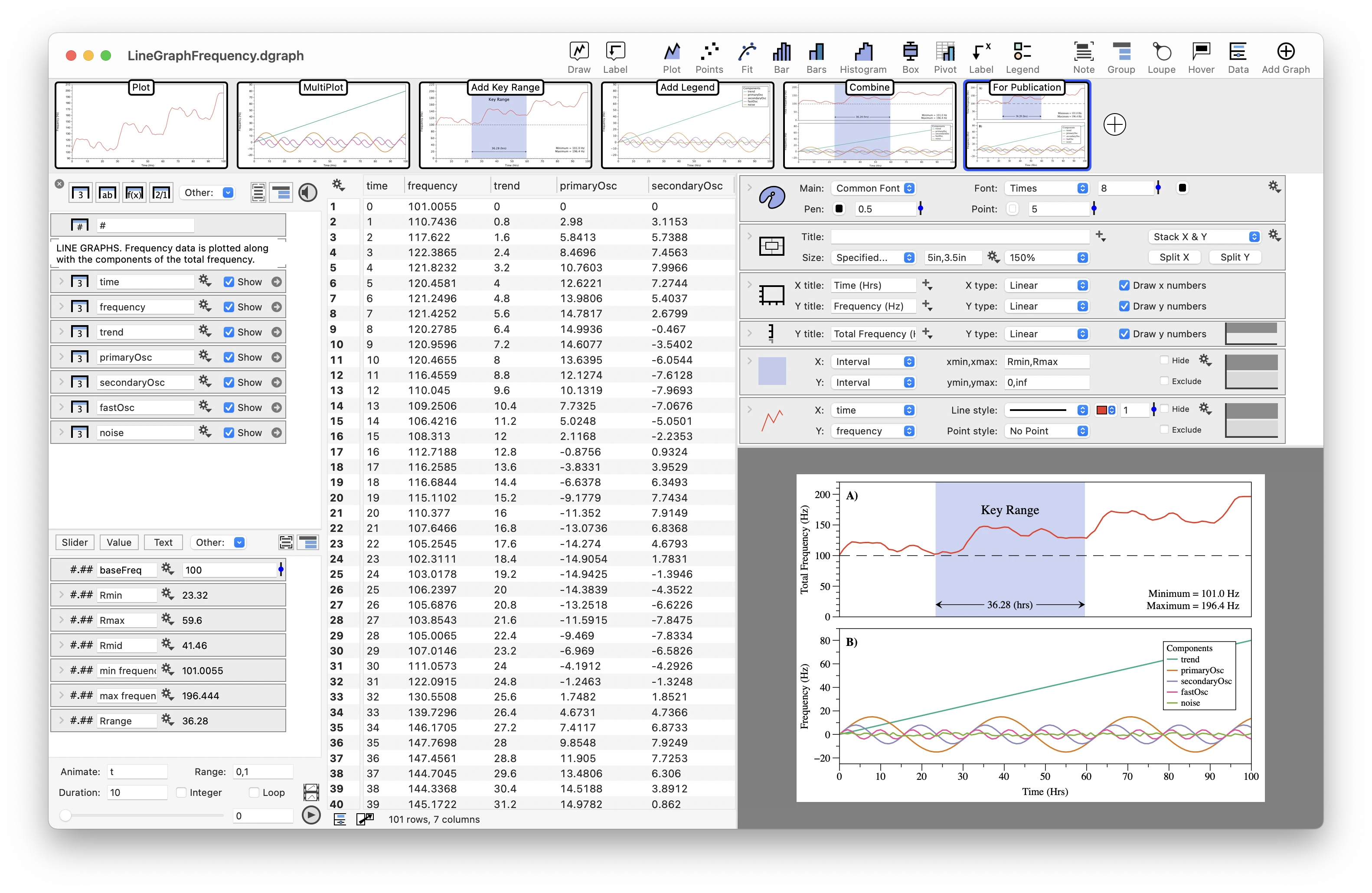 DataGraph 淺色模式用户界面